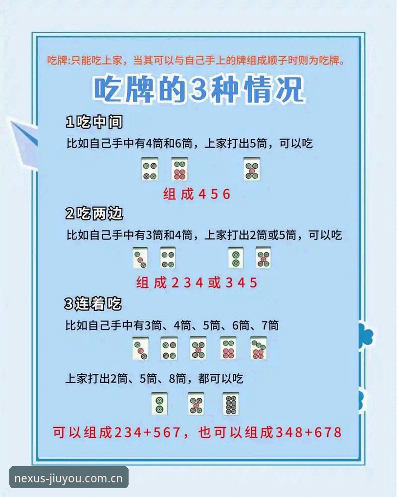 九游棋牌平台使用指南：从数据小白到老司机的完整上手指南